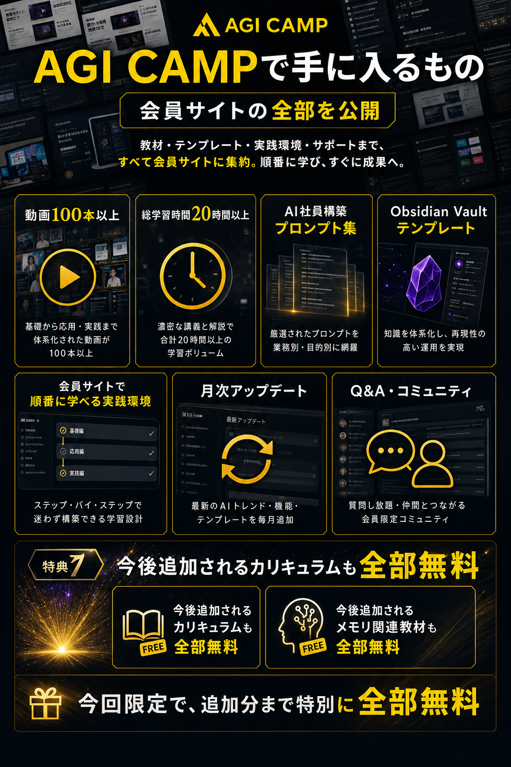 会員サイトの継続アップデート特典