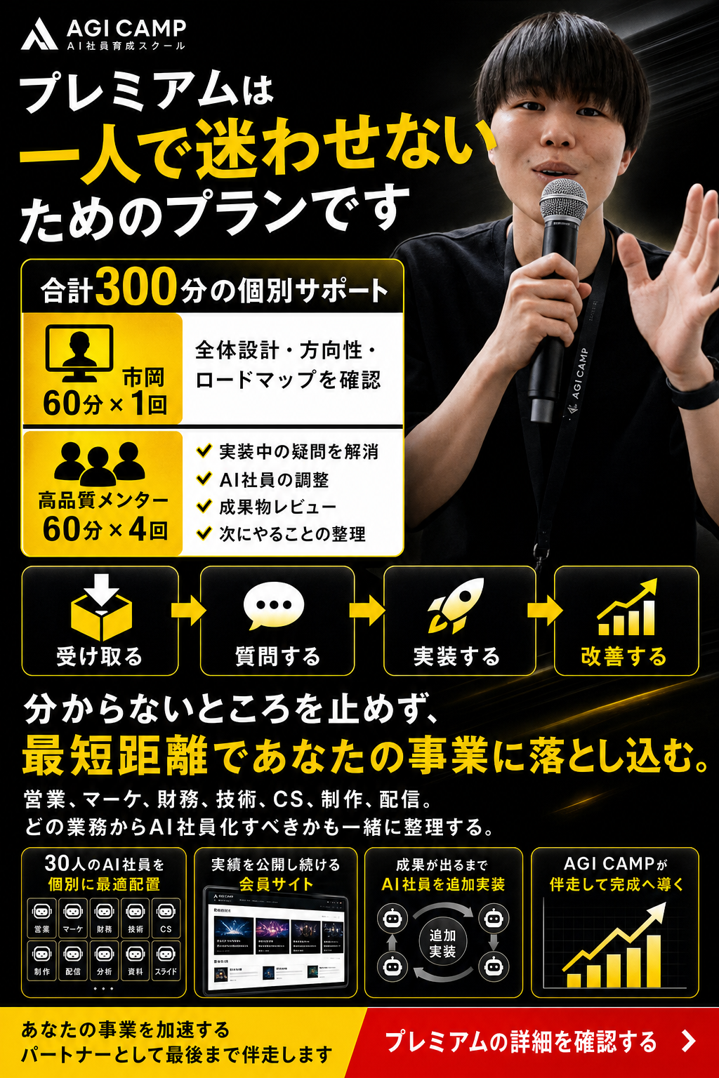 Premiumプランのメンターサポート