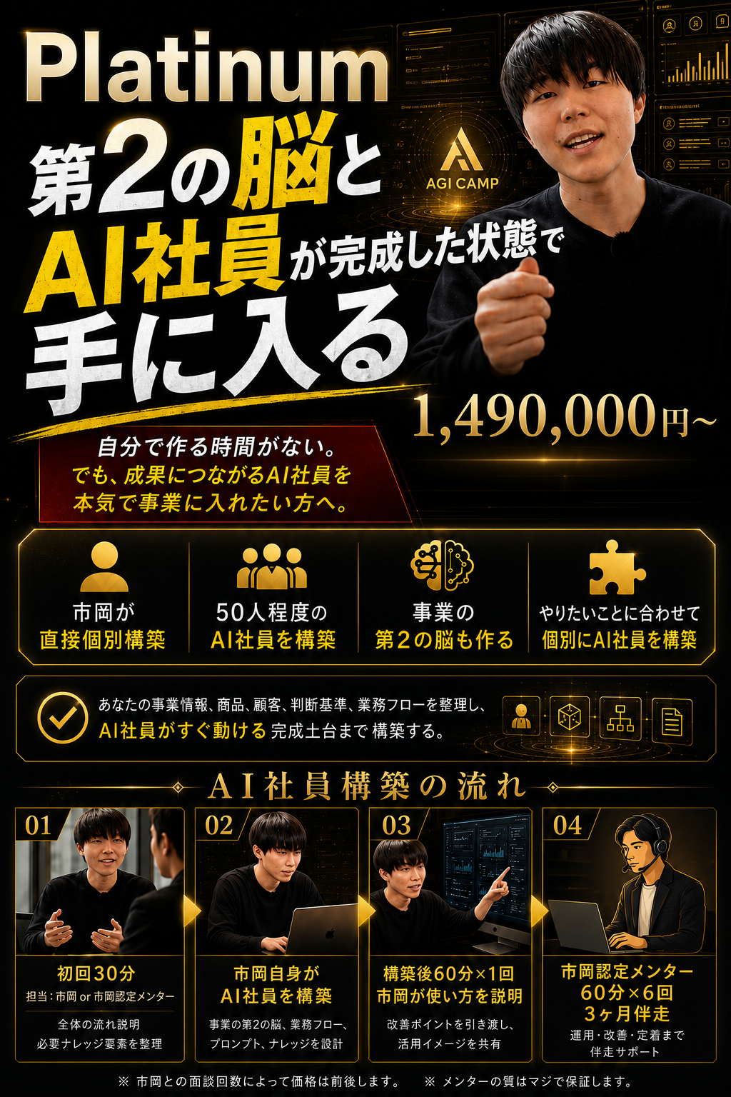 Platinumプランの個別構築サポート