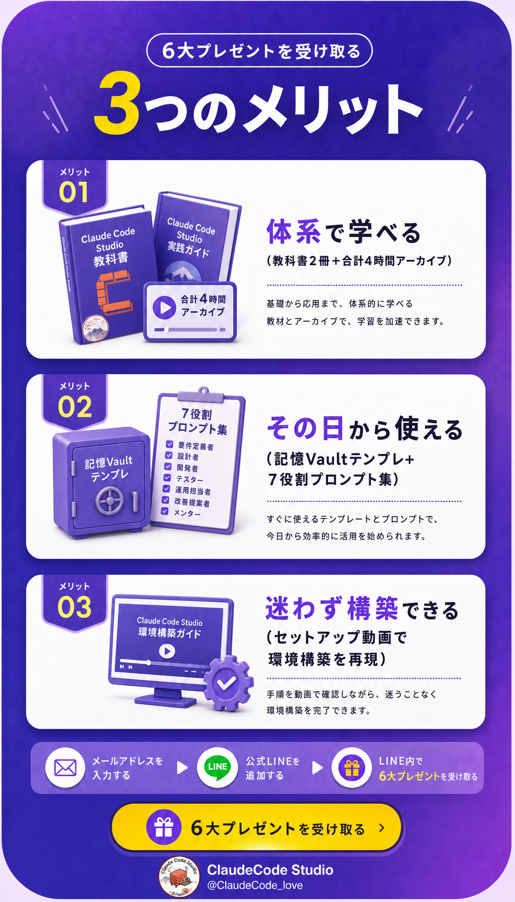 6大プレゼントを受け取る3つのメリット