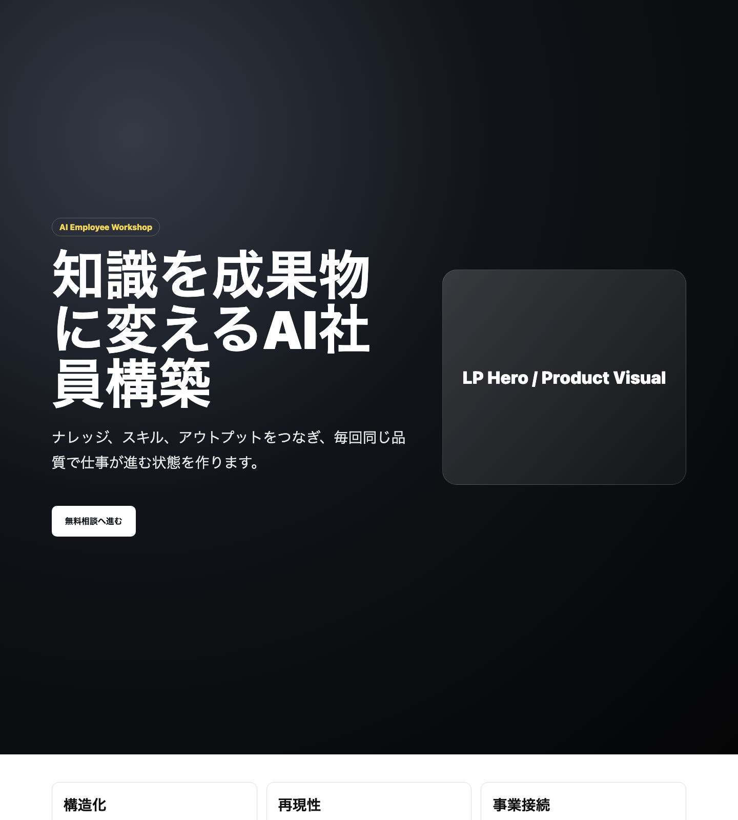 AI社員が作ったLP