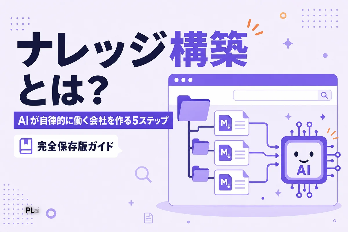 ナレッジ構築とは?AIが自律的に働く会社を作る5ステップ【完全ガイド2026】