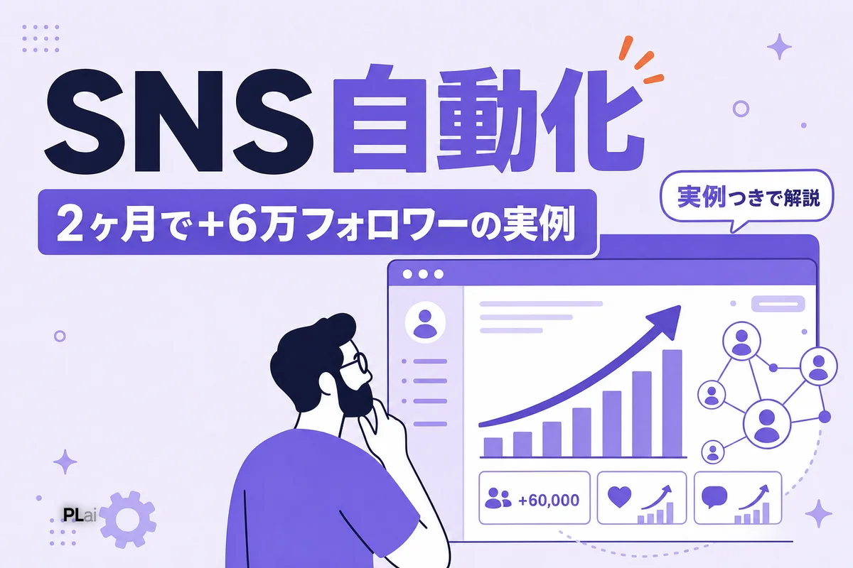 SNS運用をAIで自動化する方法|X 8アカウントを2ヶ月で+6万フォロワーにした実例